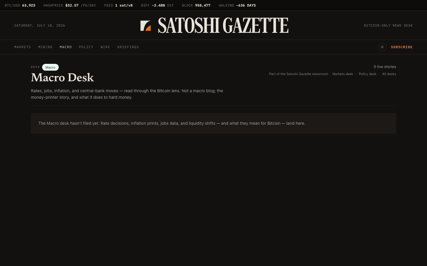 Satoshi Gazette Macro editorial desk